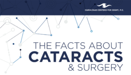 The facts about cataracts and surgery