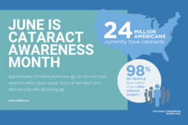 June is Cataract Awareness Month